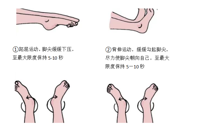 孕产妇科学防范，远离深静脉血栓
