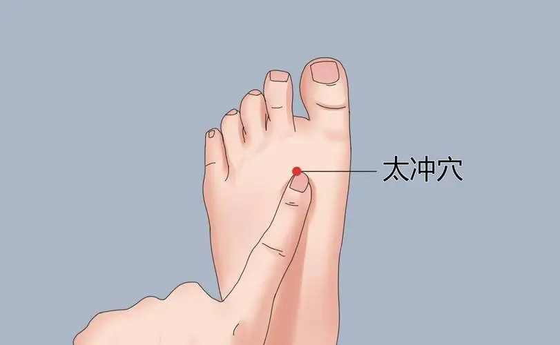 预防痛风发作 按揉5个穴位