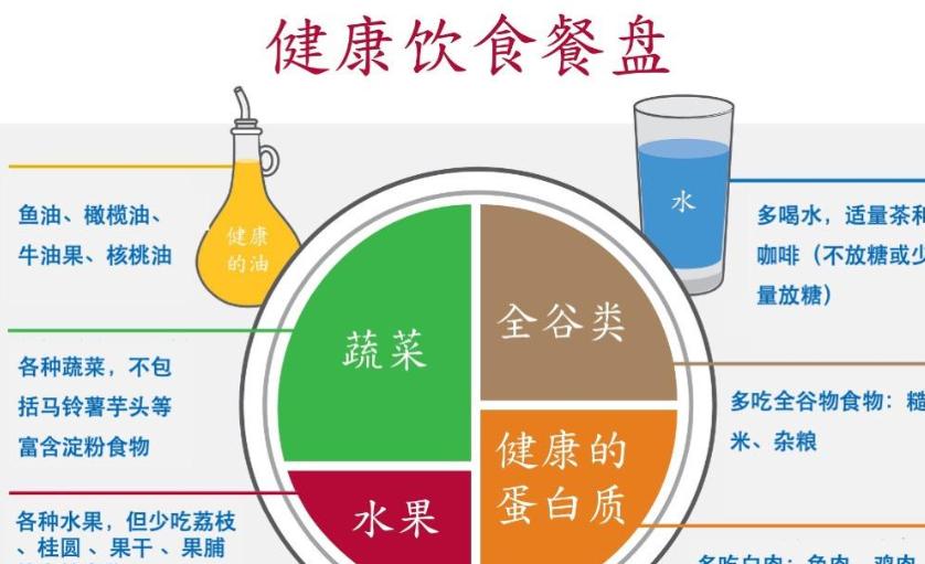 类风湿关节炎患者的日常生活注意事项