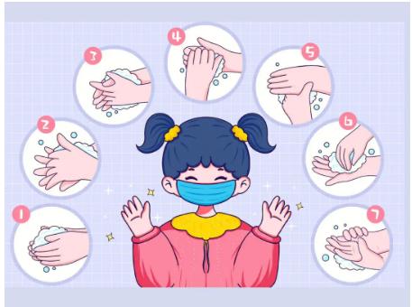 手卫生与微生物：看不见的“战斗”在日常