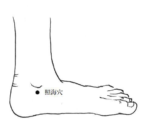 嗓子干痛按照海穴