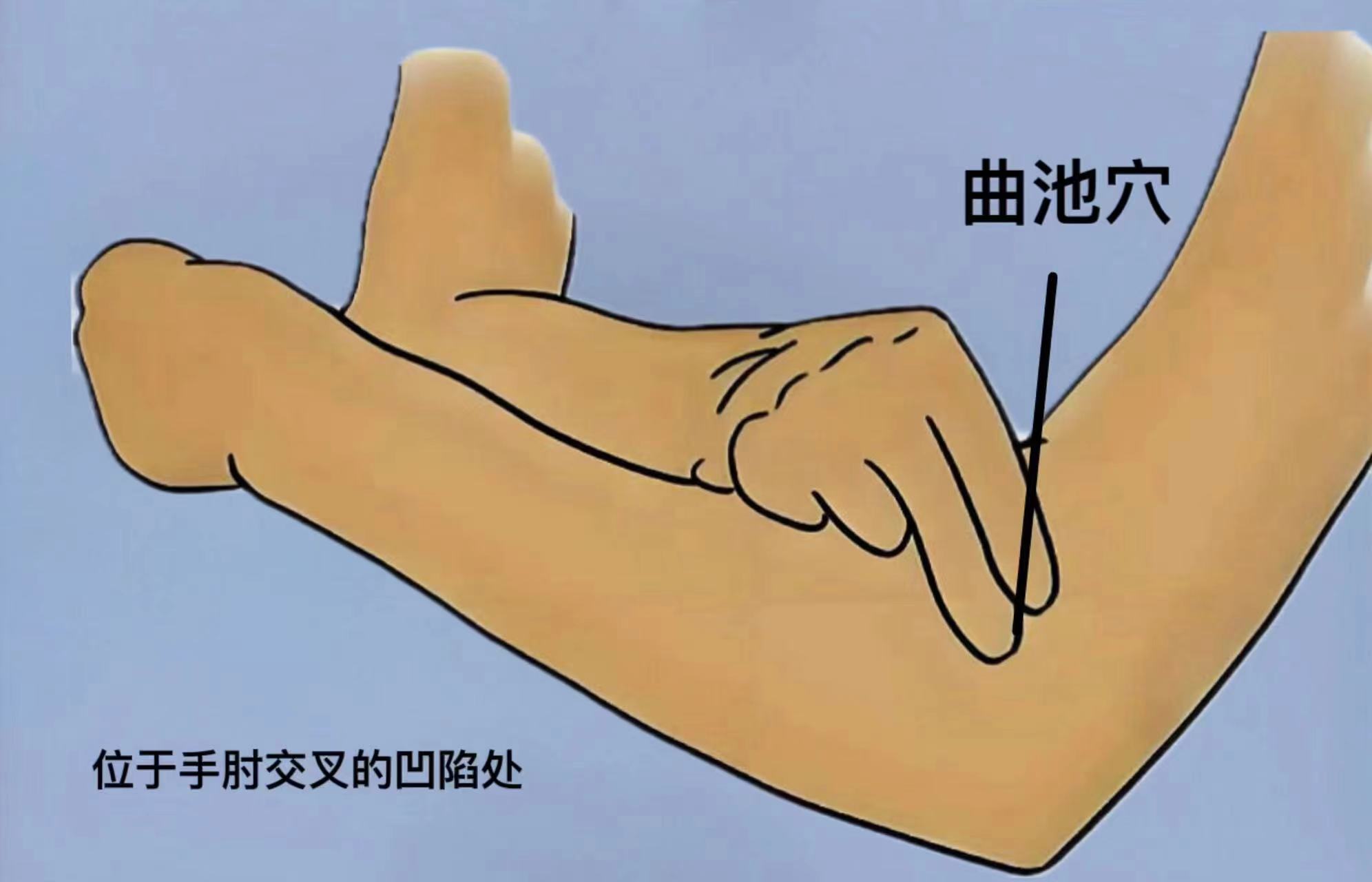 老年高血压患者的健康指导科普