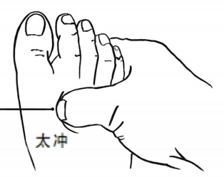 疏肝理气 按揉太冲穴