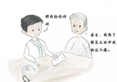 守护生命线，从了解血透护理开始