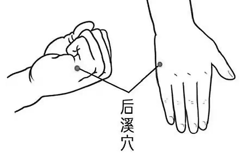 颈肩保健按揉后溪穴