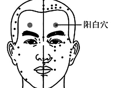口眼歪斜头痛 按压阳白