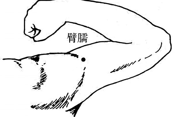 清热明目 按臂臑穴