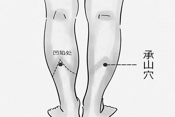 防治痔疮 按揉四穴