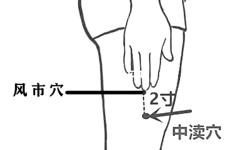 中渎穴 治湿热下注