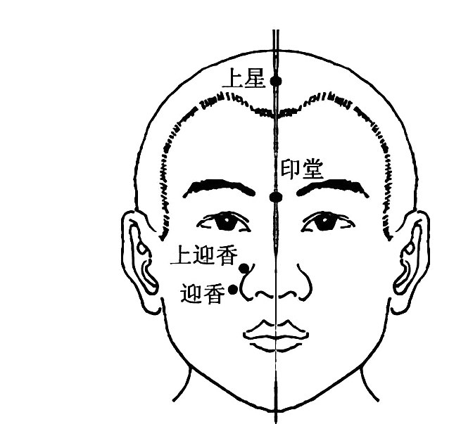 秋冬 中医防治过敏性鼻炎
