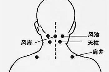 按揉三穴防治颈椎病