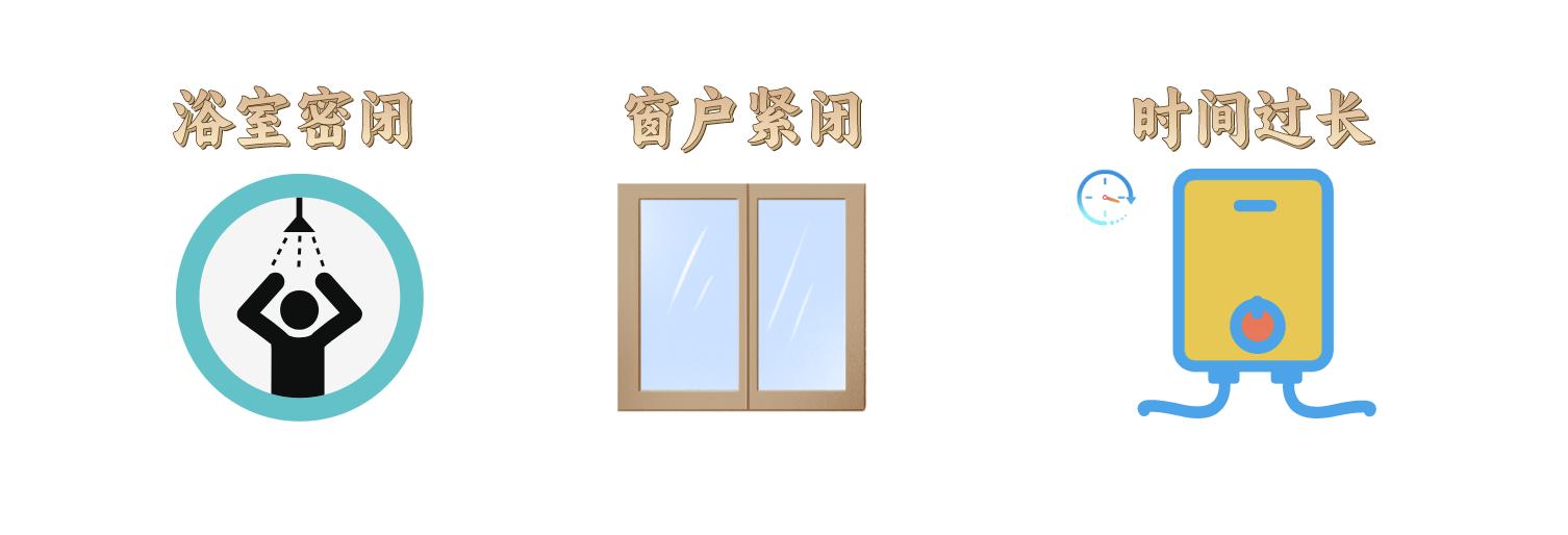 冬季隐患：无形杀手——一氧化碳中毒的风险与防范