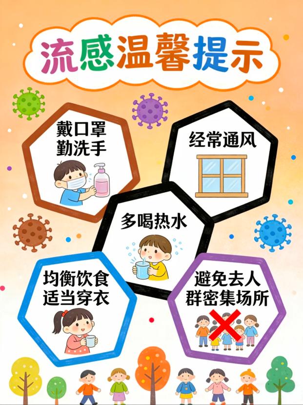 流感来袭不慌乱!护士教您科学护理,守护全家健康