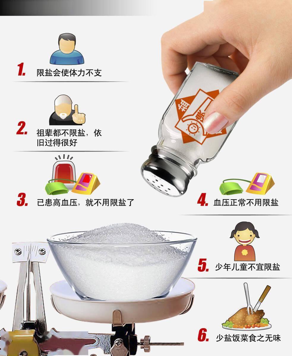 不咸的食物可能藏着“高钠陷阱” 避开隐形钠 护好心血管