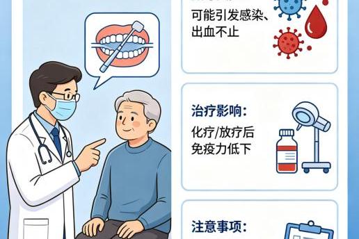 肿瘤病人拔牙需谨慎：这些风险与注意事项必须知道