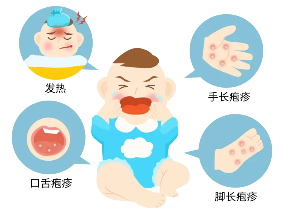 解密手足口病，知己知彼远离儿童常见传染病